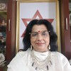Instructor Dr. Surabhi Sharma