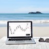 Instructor Chart trading Steeve