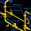 Instructor Piping Design Engineering