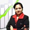Instructor Jyoti Bansal (NCFM,NISM Certified Technical Analyst & Investment Adviser )