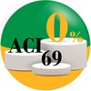 Instructor ACI69 Trading | Crypto | Videoripetizioni