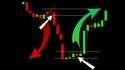 The Complete options trading stratergie to make daily income