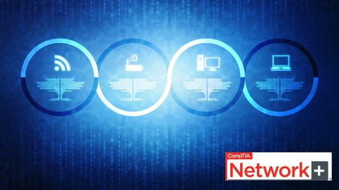 CompTIA Network+ Certification Preview