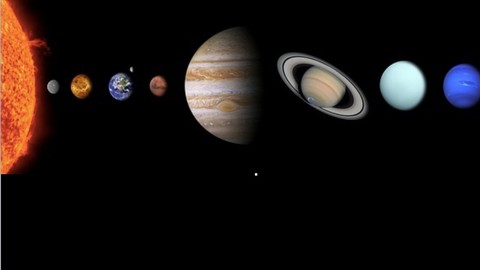 Astrology for Newbies: The Planets