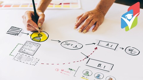 Process Flowcharts & Process Mapping - The Beginner's Guide