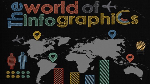 Learn Infographic Design