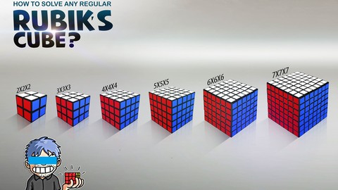 How to solve ANY Rubik's Cube and 3x3 Blindfolded