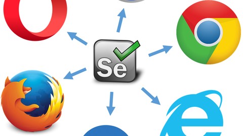 Selenium with Java - A Complete End to End Course.
