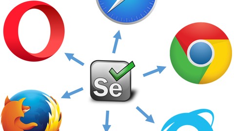 Selenium Webdriver with Java