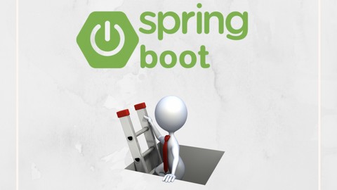 Spring Boot: Recetas para el trabajo diario (Introducción)