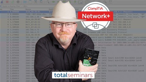 TOTAL: CompTIA Network+ Certification (N10-007)
