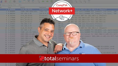 TOTAL: CompTIA Network+ (N10-008) Course + Exam