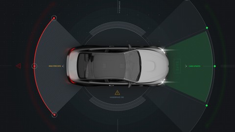 Autonomous Cars: How Do They Work and Impact Us?