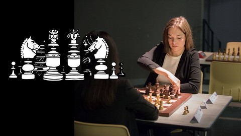 Le jeu d'échecs de A à Z