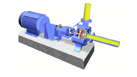 Basic of Pump and Pump operation work