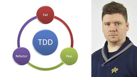 Introduction to TDD in C#