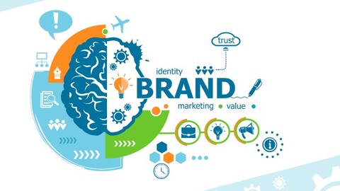 Business Branding Masterclass™ - Develop a Successful Brand
