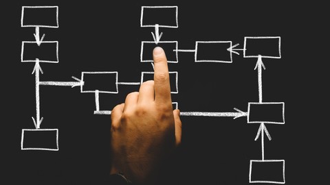 Business Process Mapping. Beginner's Guide.