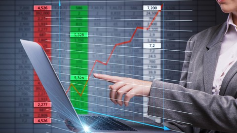 Stock Trading with Technical Analysis