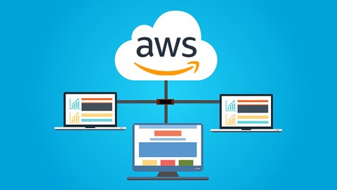 AWS Certified Solutions Architect Practice Test