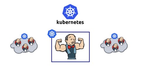 Dynamic Jenkins Slaves with Kubernetes and Rancher