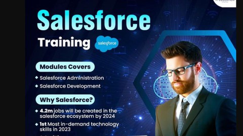 SFDC Salesforce certification tutorial for admins