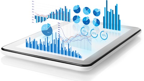 PAINÉIS em BI com OBIEE (Oracle) e POWER BI (Microsoft)