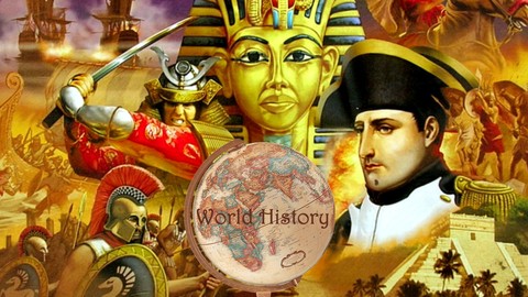 World history in hindi