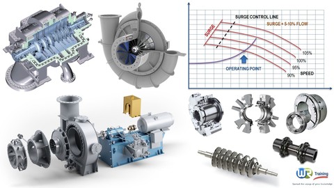 Centrifugal compressors : Principles, Operation and design