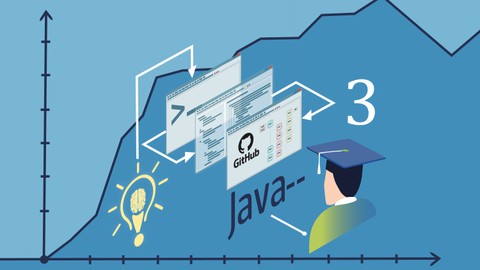 Разработка Java подобного языка программирования за 2 месяца