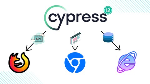 End to End automation testing with Cypress