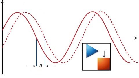 AC Circuit & Power Analysis using MATLAB SIMULINK
