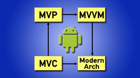 Modern Android Architectures - MVVM MVP MVC - in Java
