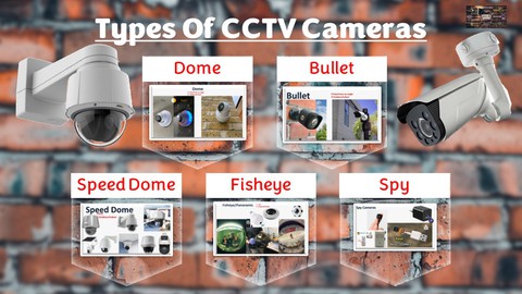 Practical CCTV (Analogue and IP) installation Course