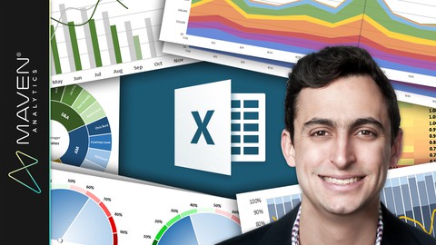 Microsoft Excel - Visualización de Datos y Gráficos en Excel