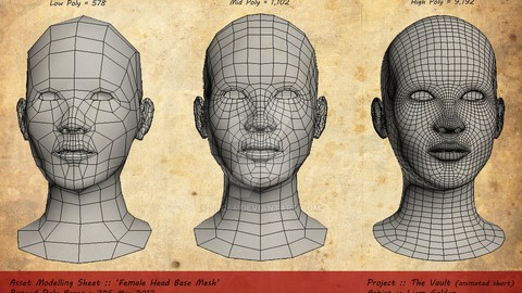 Character Modeling: Master the Anatomy of 3D Characters