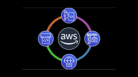AWS CodeCommit CodeBuild CodeDeploy CodePipeline | Hands On