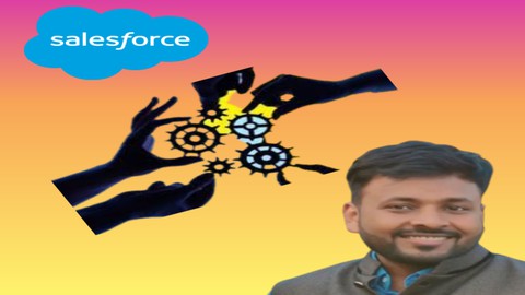 Complete Guide for Salesforce integration With Live Scenario
