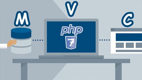 PHP 7 ile Sıfırdan MVC Proje Oluşturma PDO MySQL Uygulamalı