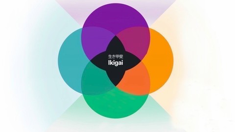 Discover Your Passionate Purpose with the Ikigai