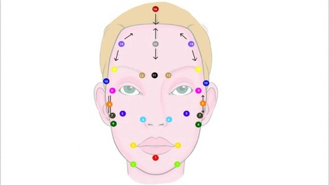 Learn Face Reflexology Massage Online