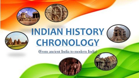 Indian History Chronology