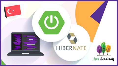 Spring Boot ve Hibernate: Yeni Başlayanlar İçin Hibernate