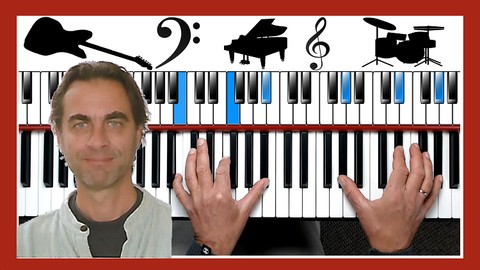The Ultimate Blues Piano Course - Blues Piano for Everyone