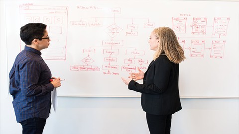 AWS SCS-C01 Certified Security Speciality Practice Test