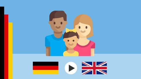 FAMILIE | Englisch für Anfänger, Englisch Lernen - Kurs 1