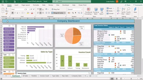 PivotTables: From Slicers to Dashboards