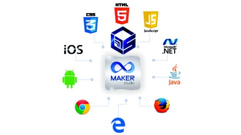 Desenvolvendo Sistema Financeiro com Maker Studio