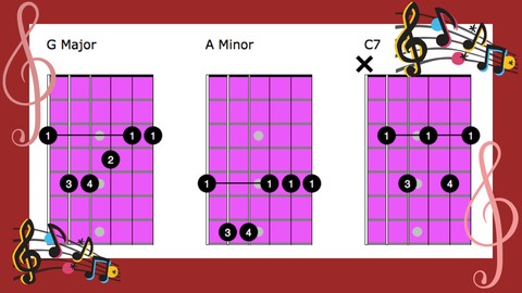 Easy Barre Chords for Guitar