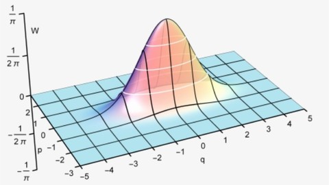 A Comprehensive Guide to Bayesian Statistics